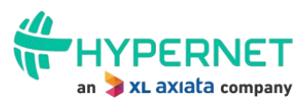 Hypernet